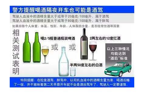 酒駕處罰標(biāo)準(zhǔn) 新交規(guī)要拘留幾天，喝完酒在車內(nèi)休息，沒碰方向盤，交警說：“你酒駕了”!