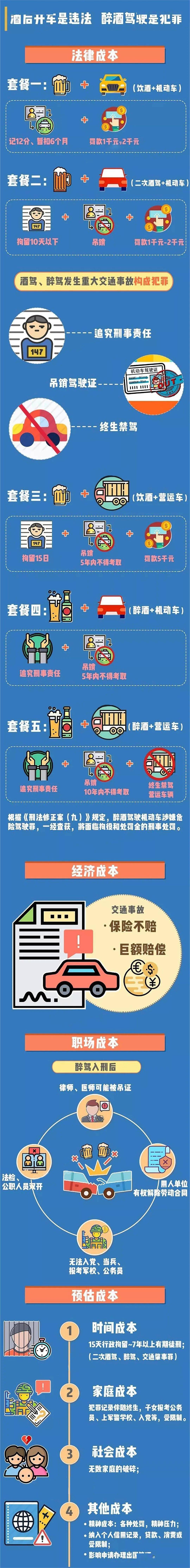 酒精測試儀數(shù)值結(jié)果代表什么，玉林一女子喝"甜甜水"出事了，當(dāng)場被……