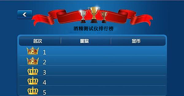 酒精測(cè)試儀哪家好？2021年酒精測(cè)試儀品牌排行榜