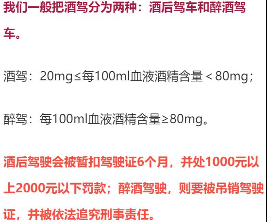 喝多少酒開車算酒駕？喝完酒多久能開車？這組數(shù)據(jù)，都說明白了