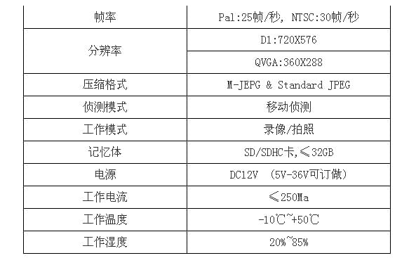 車底檢查鏡MCD-V8 車底檢查鏡MCD-V8